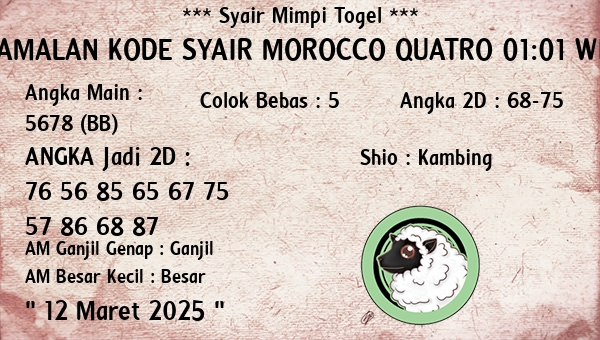 Prediksi Morocco Quatro 01:01 WIB