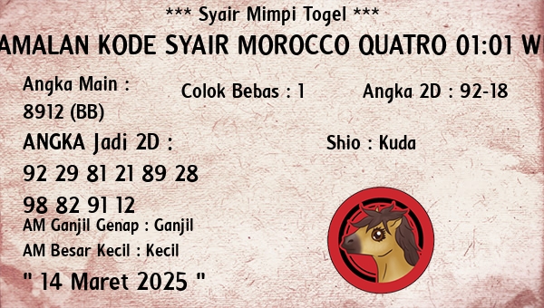 Prediksi Morocco Quatro 01:01 WIB