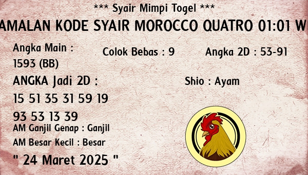 Prediksi Morocco Quatro 01:01 WIB