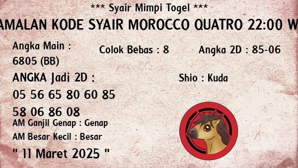 Prediksi Morocco Quatro 22:00 WIB