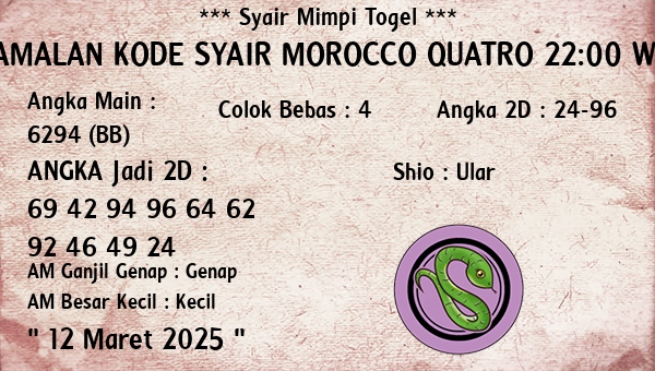 Prediksi Morocco Quatro 22:00 WIB