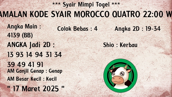 Prediksi Morocco Quatro 22:00 WIB