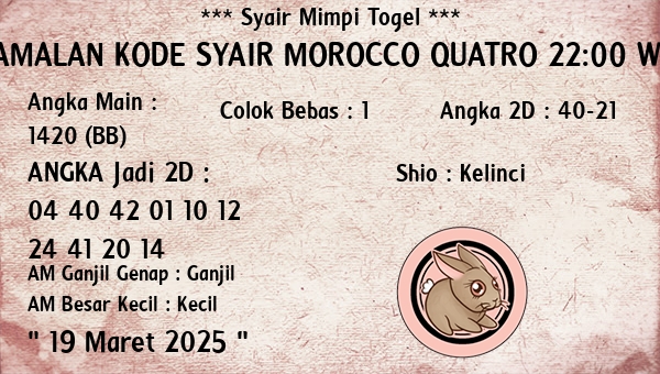 Prediksi Morocco Quatro 22:00 WIB