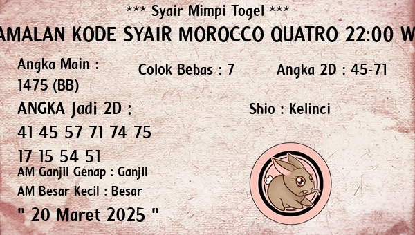 Prediksi Morocco Quatro 22:00 WIB