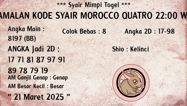 Prediksi Morocco Quatro 22:00 WIB