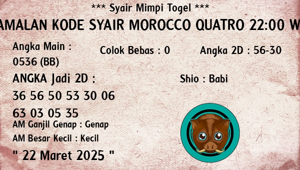 Prediksi Morocco Quatro 22:00 WIB