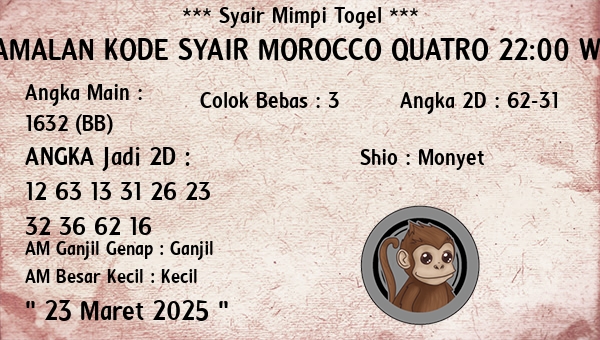 Prediksi Morocco Quatro 22:00 WIB