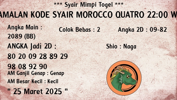Prediksi Morocco Quatro 22:00 WIB