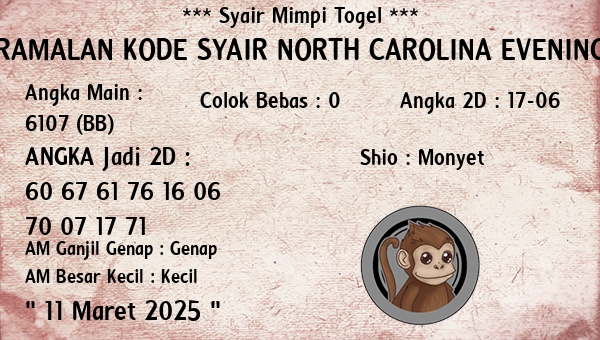 Prediksi North Carolina Evening