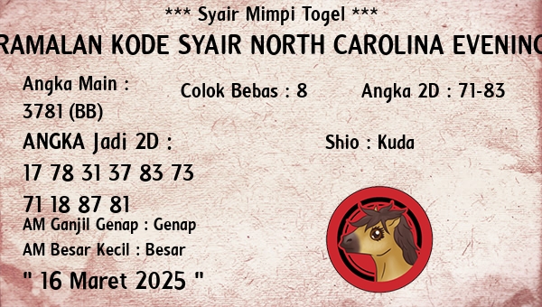 Prediksi North Carolina Evening