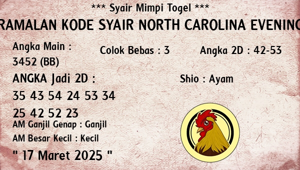 Prediksi North Carolina Evening