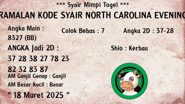 Prediksi North Carolina Evening