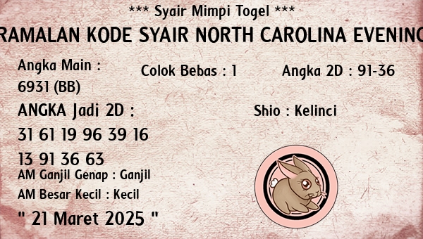 Prediksi North Carolina Evening