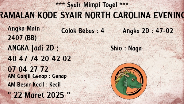 Prediksi North Carolina Evening