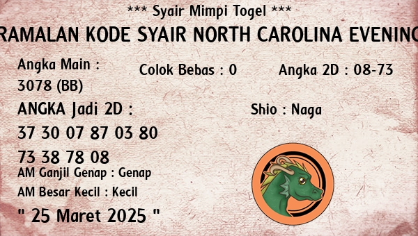 Prediksi North Carolina Evening