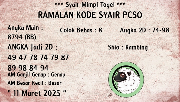 Prediksi Pcso