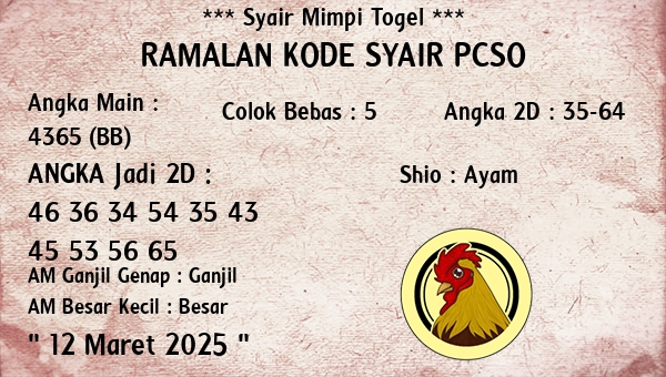 Prediksi Pcso