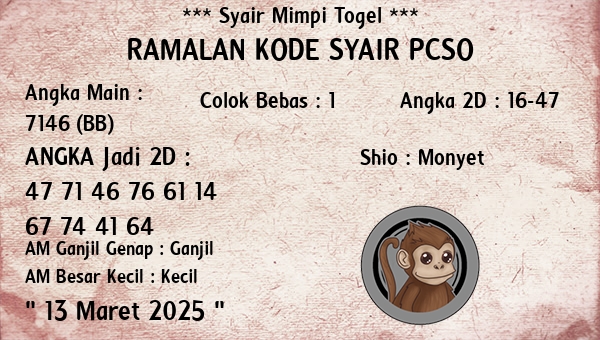 Prediksi Pcso