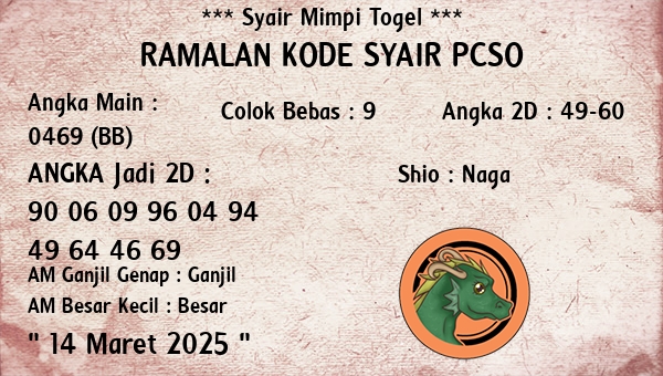 Prediksi Pcso