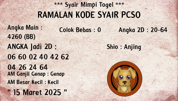 Prediksi Pcso