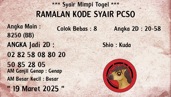 Prediksi Pcso