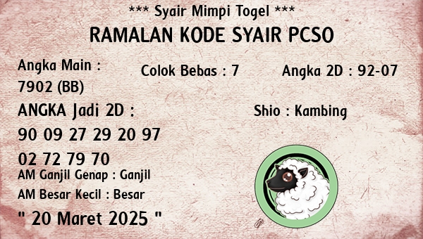 Prediksi Pcso