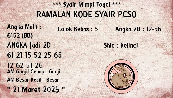 Prediksi Pcso