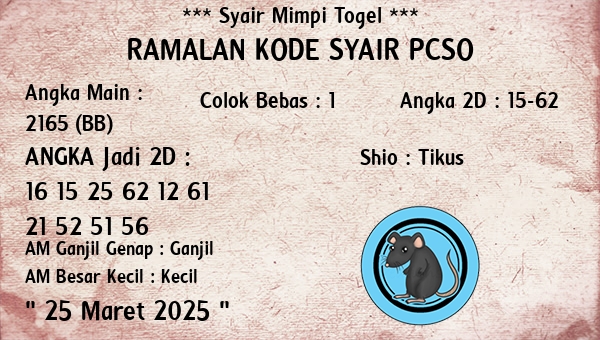 Prediksi Pcso