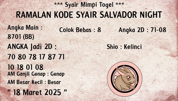 Prediksi Salvador Night