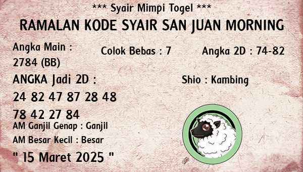Prediksi San Juan Morning