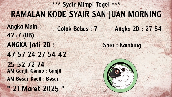 Prediksi San Juan Morning