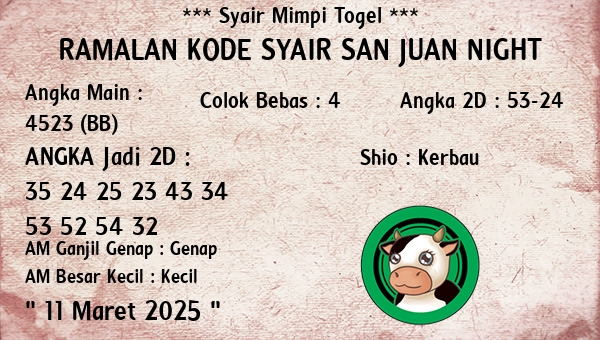 Prediksi San Juan Night