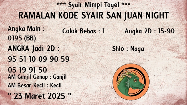 Prediksi San Juan Night