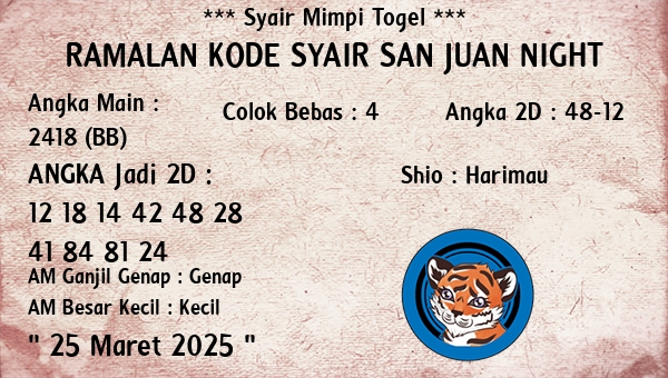 Prediksi San Juan Night