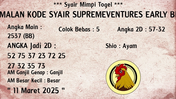 Prediksi Supremeventures Early Bird