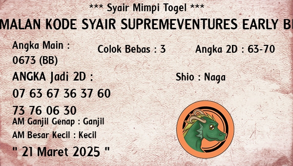 Prediksi Supremeventures Early Bird