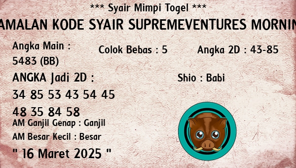 Prediksi Supremeventures Morning