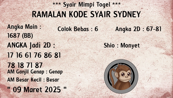 Prediksi Sydney