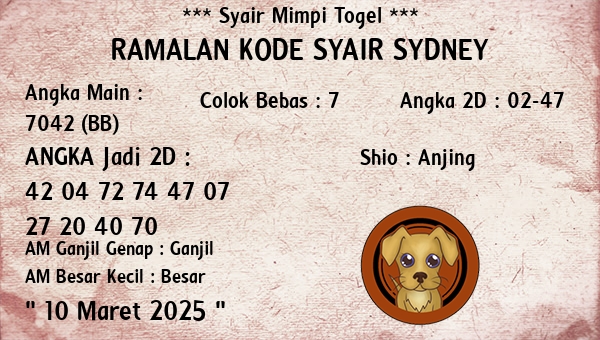 Prediksi Sydney