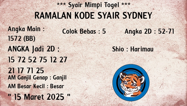 Prediksi Sydney