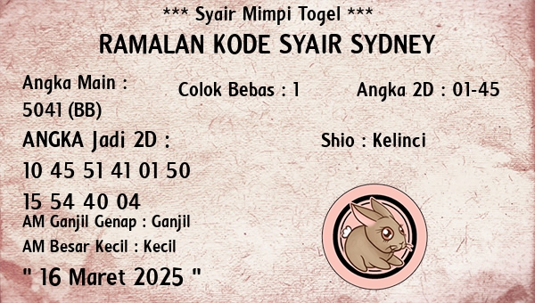 Prediksi Sydney