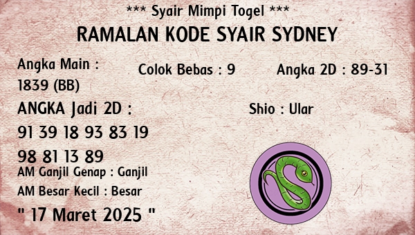 Prediksi Sydney