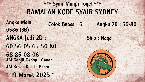 Prediksi Sydney
