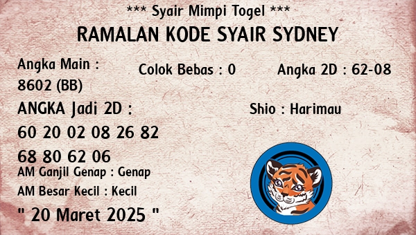 Prediksi Sydney