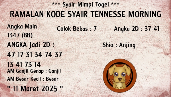 Prediksi Tennesse Morning