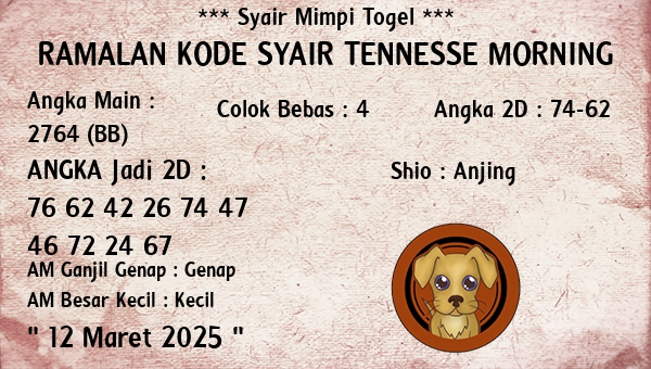 Prediksi Tennesse Morning