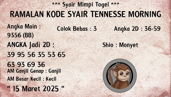 Prediksi Tennesse Morning