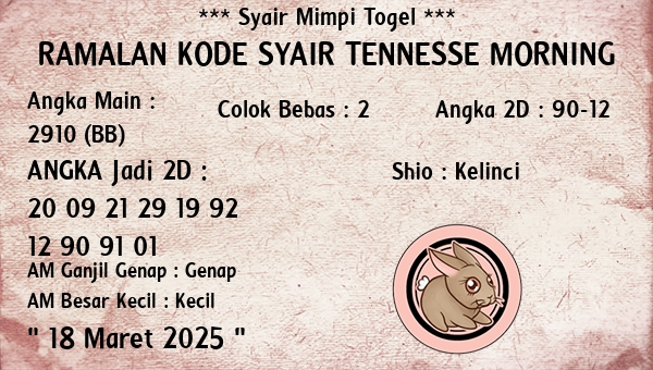 Prediksi Tennesse Morning