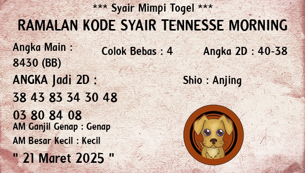 Prediksi Tennesse Morning