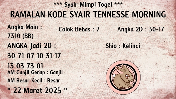 Prediksi Tennesse Morning